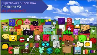 Supernova's SuperShow Prediction V0 (As of episode 0)