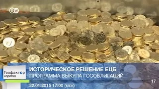 Геофактор коротко: 22.01.2015 17:00 (мск)