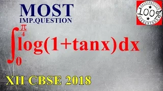 Q63 Class 12 Maths Integrate 0 to pie by 4 log⁡(1+tanx ) dx Most Important Questions CBSE