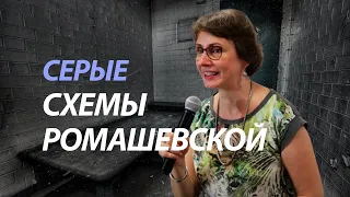 ПравдаБлог. Белсат – серые схемы и коррупция руководства