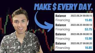 This Forex Strategy makes me Money EVERY DAY! (*Carry Trade Strategy*)