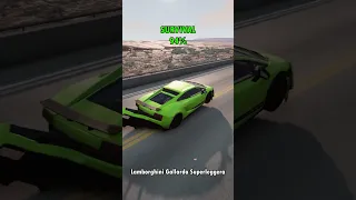 Which Car Survives the Jump