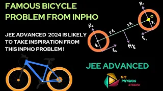 INPHO Problem | JEE Advanced 2024 | Bicycle Problem | Most Important for JEE Advanced 2024