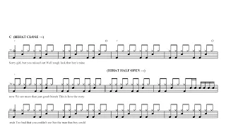 Avril Lavigne-Sk8er Boi | Drum Score, Drum Sheet Music