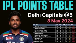 IPL Points Table Today 8 May 2024 after Match 56 (DC-RR). IPL Team Standings & Table 8.05.2024