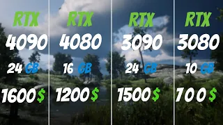 RTX 4080 review RTX4080 vs RTX4090 vs RTX3090 vs RTX3080 benchmark in 1080p,1440p,4k and Ray tracing