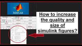 How to increase the quality and size of Simulink figures?