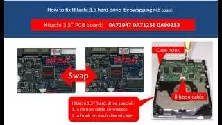 Hitachi fix board swap 0A72947   0A71256  0A90233  HDS721010CLA332    HDS721010CLA632    HDS721010CL
