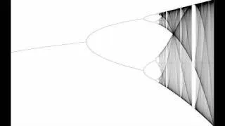 Reverse Spectrogram of the Bifurcation Diagram of the Logistic Map