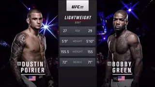 UFC 199 Dustin Poirier vs Bobby green