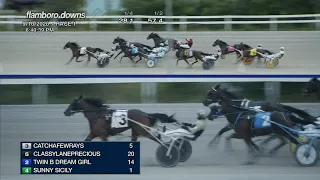 SEPT 10,2020-RACE 1-FLAMBORO DOWNS