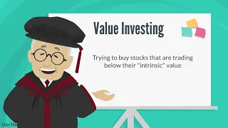 Value Investing Explained in One Minute: The Intelligent Investor, Benjamin Graham & Warren Buffett?