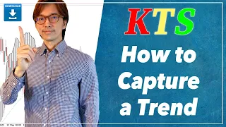 How to capture a trend by Ichimoku Kumo and Kijun sen / 3 July 2020
