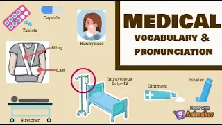 MEDICAL VOCABULARY/PRONUNCIATION. Learn English Health/Sickness/ Hospital/illness. Termos médicos.