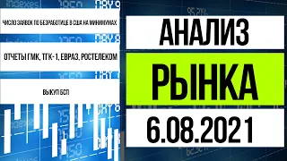 Анализ рынка 6.08.2021 / Череда отчетов: ГМК, ТГК-1, Евраз, Ростелеком