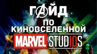 ГАЙД ПО КИНОВСЕЛЕННОЙ MARVEL