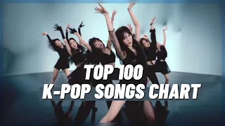(TOP 100) K-POP SONGS CHART | NOVEMBER 2021 (WEEK 3)