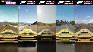 Highway in Every Forza Horizon Game | Evolution From Forza Horizon to Forza Horizon 5