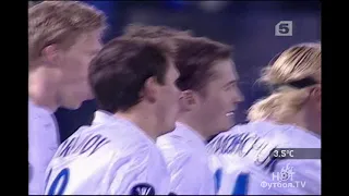 Зенит 2-0 Олимпик Марсель. 1/8 финала Кубка УЕФА 2007/08. Обзор ответного матча