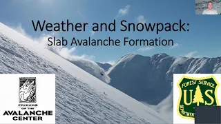 Avalanche Fundamentals: Weather and Snowpack