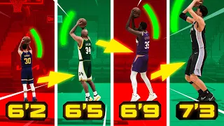 The BEST Jumpshot for EVERY HEIGHT in NBA 2K24