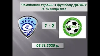 чт Укр U 15  ДЮСШ Херсон КДЮСШ ОСВІТА 1 тайм