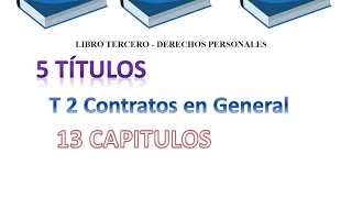 Clasificación de los Contratos | Nuevo  Código Civil y Comercial de la Nación Argentina