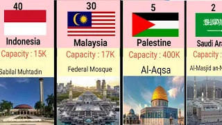 Top 40 Biggest Mosques || most popular 40 Largest Mosques in the world 2024