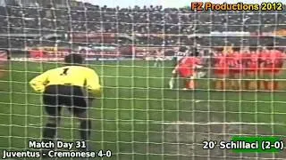 Serie A 1989/1990: Match Day 31 Goals