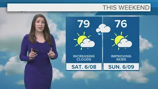 Cleveland weather: Breezy but nice weekend with well-timed rain chances