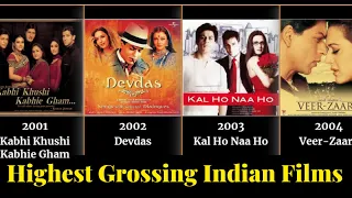 Highest Grossing Indian Films by year | Highest Grossing Films (1940-2019)