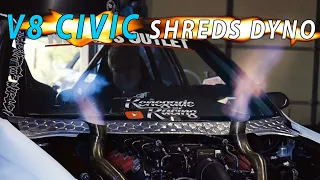 RWD TWIN TURBO V8 CIVIC SHREDS DYNO 1889HP BOOST ONLY