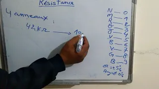 code couleur d'une résistance #Analyse des circuits a courant continu (partie 7)