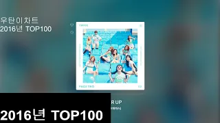 [광고없는 실시간 인기차트]  [KPOP PLAYLIST]  2016년 TOP100,  Popular Chart Top100(korean Lyrics)