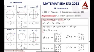 Про рационализацию. 14 задание. ПРОФИЛЬ ЕГЭ 2022 Абель