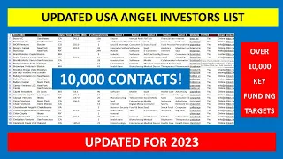 Angel Investors Database. USA Version. Over 10,000 Contacts! - updated in 2023.