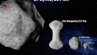 Asteroids Size Comparison: Exploring Asteroids