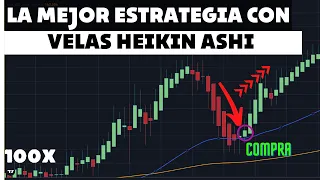 Estrategia súper precisa de Heiken Ashi SOLO EL TOP  1%  usa  (¡Hace que el trading sea tan fácil!)