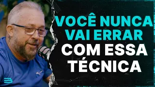 INTERPRETAÇÃO DE TEXTO PARA CONCURSOS: DICAS PARA NUNCA MAIS ERRAR QUESTÕES