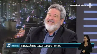 QUEDA DA APROVAÇÃO DO GOVERNO LULA: Mario Sergio Cortella avalia se presidente deve ficar em alerta