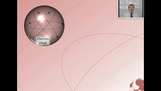 Lesson 5.2.2 The Nucleus of the Atom: Neutrons