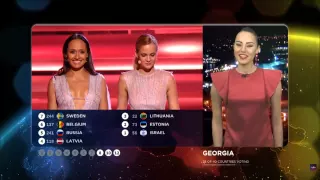 Скандал! Русский мат на Евровидении 2015 - EUROVISION 2015