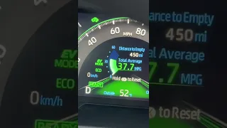 Toyota RAV4 Hybrid EV Mode: Why???