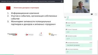 Битрикс 24 как инструмент управления работой с донорами, меценатами, спонсорами