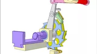 Double ratchet mechanism360p