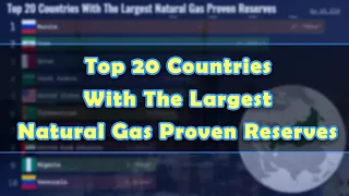 Top 20 Countries With The Largest Natural Gas Proven Reserves | US EIA