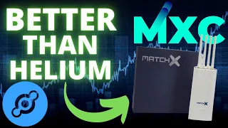 Better Than Helium...Why The MatchX M2Pro Miner Is So Far Ahead