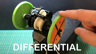 How Does a Car Differential Work ? A Simple Explanation of a Car Differential