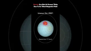 Aurora Are Not At Uranus’ Poles Due To Its Tilted Magnetic Field #aurora #uranus #space