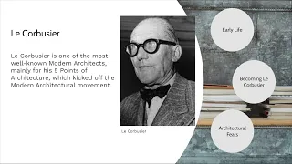 Eileen Gray vs Le Corbusier: An E.1027 Story